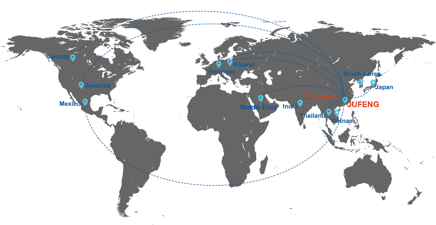 地点-1 地点-1